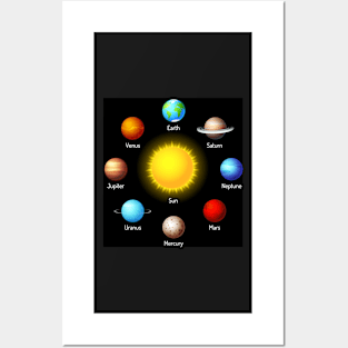 Solar System Posters and Art